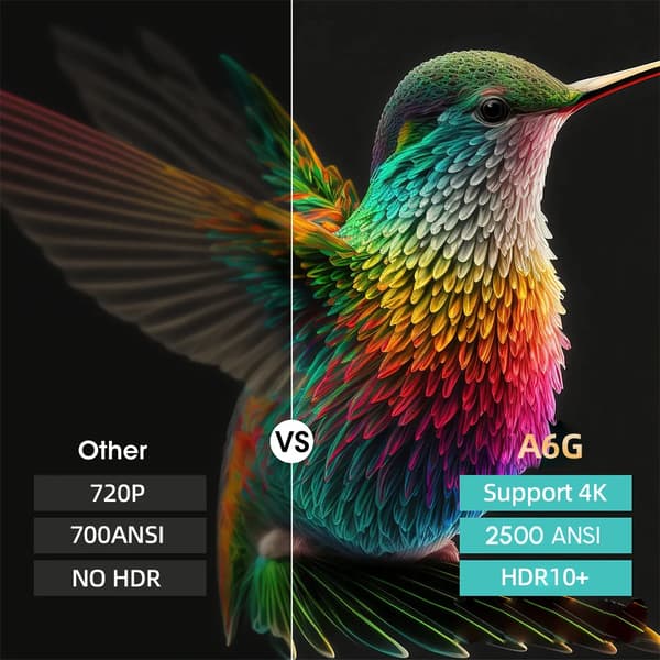 Projektor, 4K HDR-stöd, Smart Hem-integration,A6G