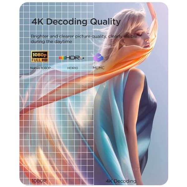 Projektor, 4K opløsning, WiFi 6 forbindelse,lenovo 100p, EU stik