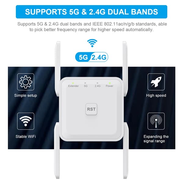Trådløs Repeater, Dual-Band, 1200Mbps Hastighed,EU stik