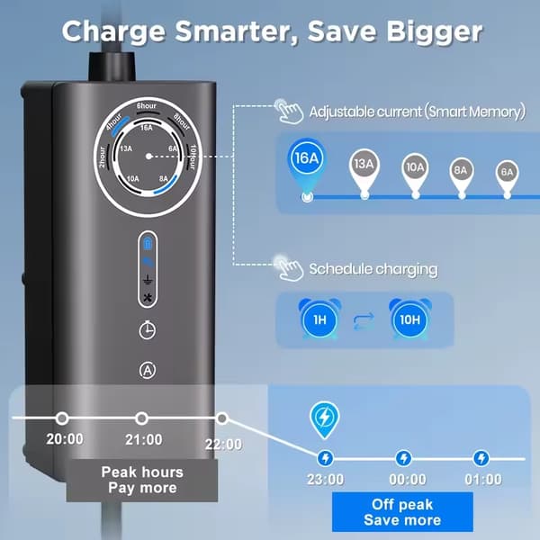 EV-lader, Multi-strøm understøttelse, Vejrbestandig,Schuko 3.5KW 5M