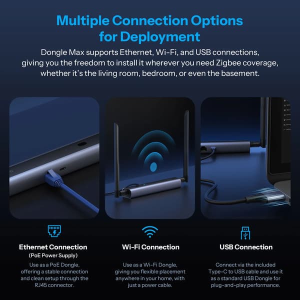 Zigbee/Thread PoE Dongle, Dual-Antenne, Web Console Administration,Dongle-M