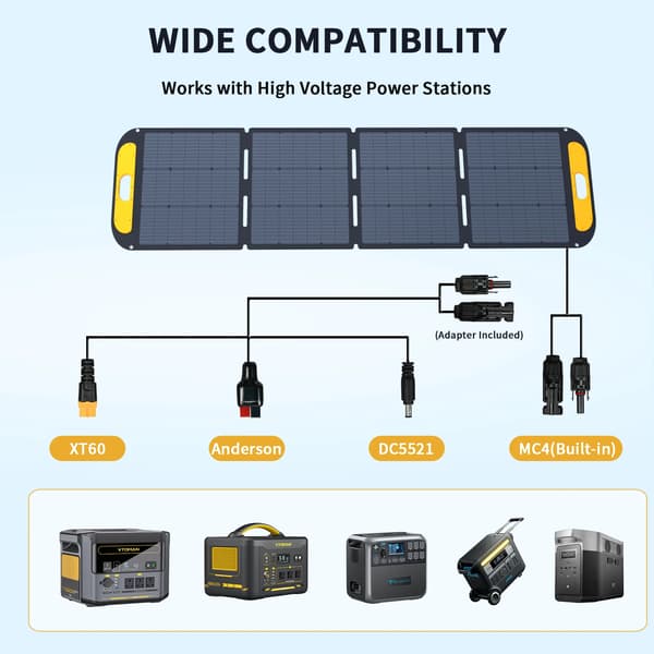 Solpanelset, 200W Utgång, Fällbar Design,VS200 PRO