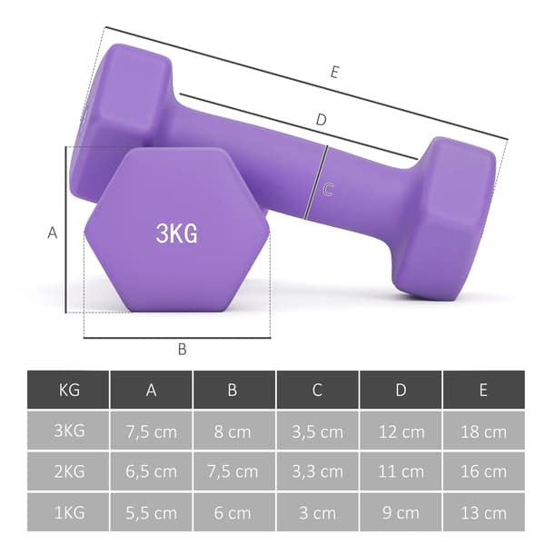 Dumbbells, Hexagonal Design, Kompakt Opbevaringsstativ,Dumbbell