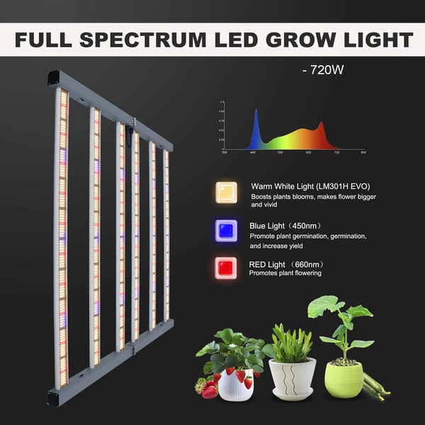 LED Vækstlys, Fuldspektrum, Dæmpbar,720W