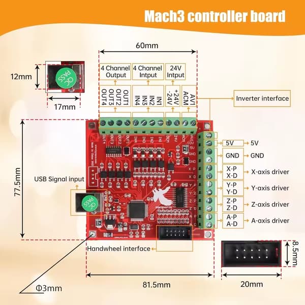CNC-kontrollerkit, stegmotor, rörelsekontroller,4-axlig kit