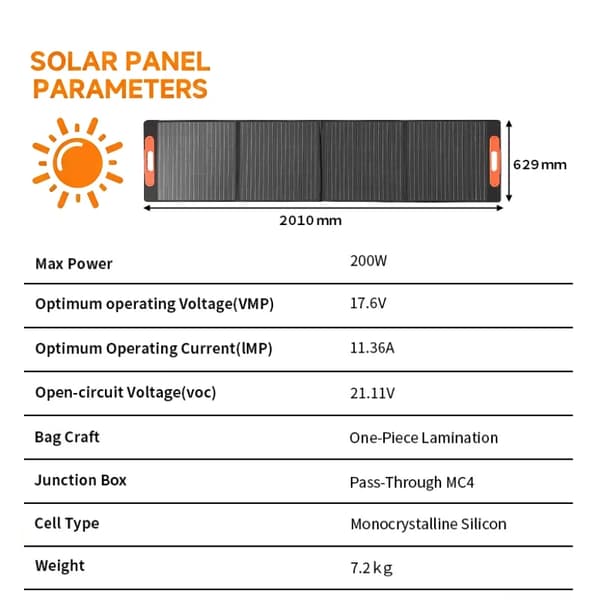 Solpanel, Fleksibelt Design, Høj Effektivitet,200W solpanel