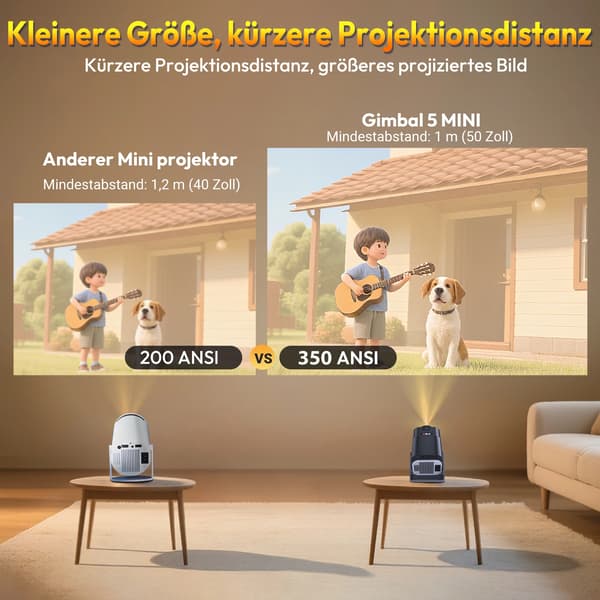 Projektor, 720P opløsning, Wi-Fi 6 og Bluetooth 5.4 forbindelse,350 ANSI