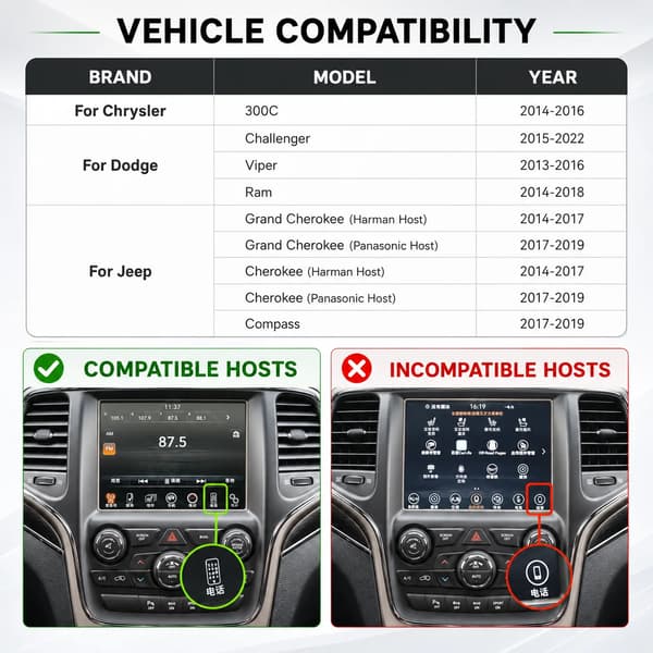 Decoderboks, Trådløs CarPlay, Android Auto,Til Dodge