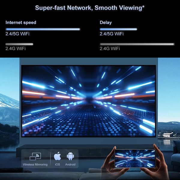 Projektor, 1080P opløsning, WiFi-forbindelse,L9W