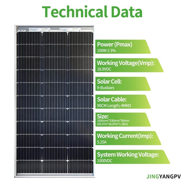 Solpanel, Bifacial Design, Nem Installation,mørkeblå