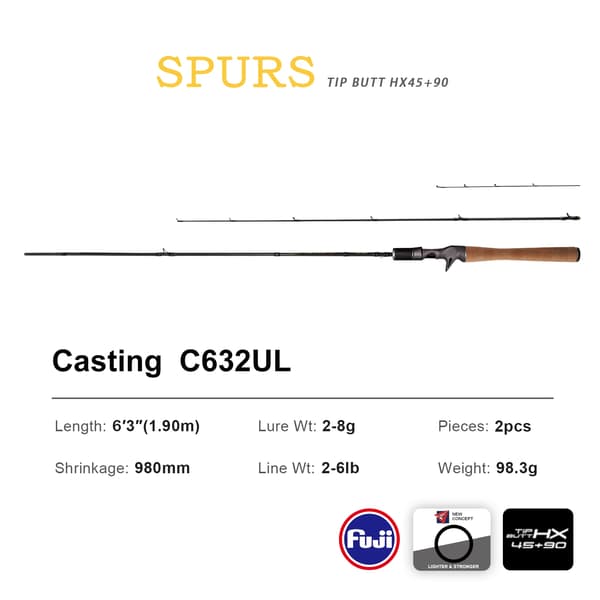 Fiskestang, Carbonmateriale, Hurtig Handling,SPURS-632ULC