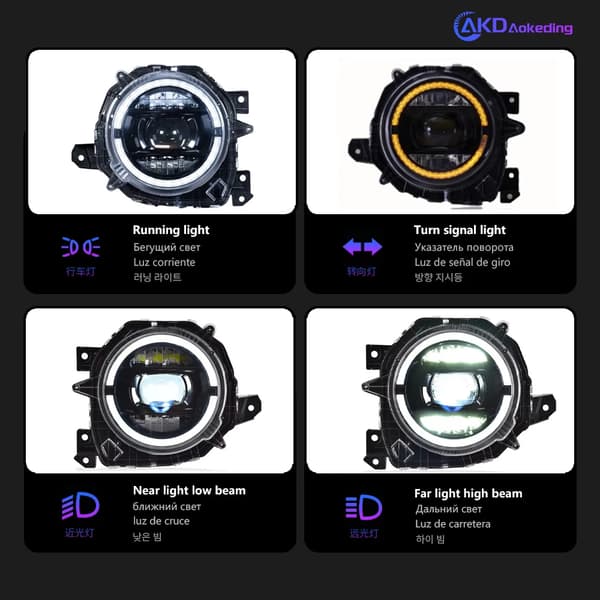 Forlygtesamling, LED-belysning, projektorlinse-design,LED