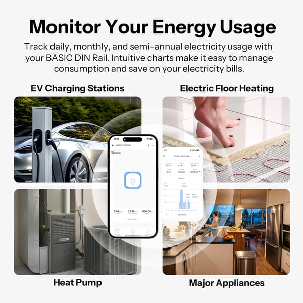 Zigbee Smart Switch, Energimonitorering, Överbelastningsskydd,BASIC-ZB1GSP