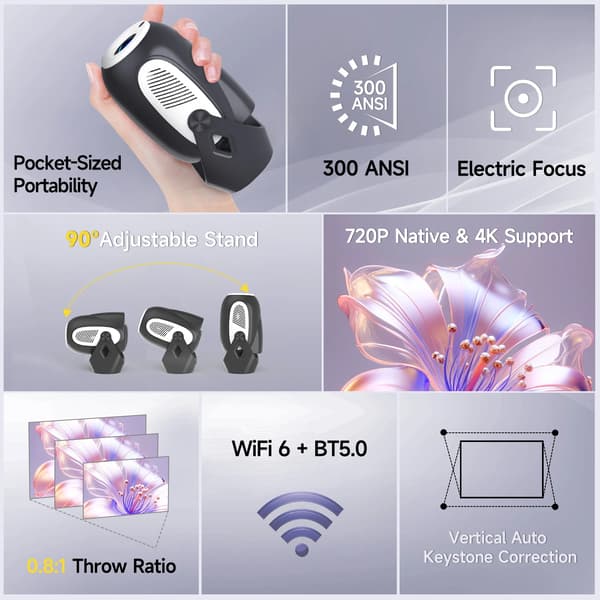 Projektor, 720P HD opløsning, WiFi 6 forbindelse,EU stik, HY300X-2