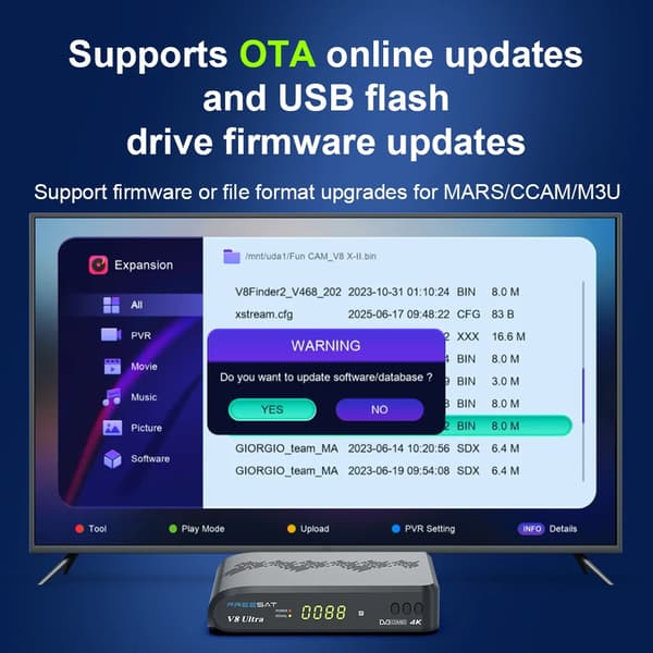 Set-Top Box, Stöder DVB-S/S2/T2, HDMI Utgång,V8 Ultra 4K TV Box, EU-plugg