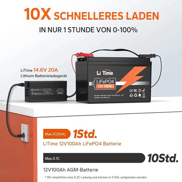 Lithiumbatteri, 4000 cyklusser, BMS-beskyttelse,sort