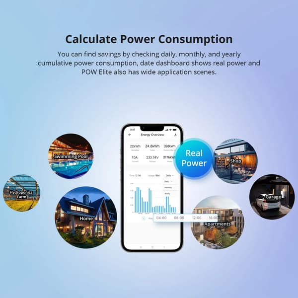 Smart Power Meter Switch, Realtidsmonitorering, Energi Management,POWR320D