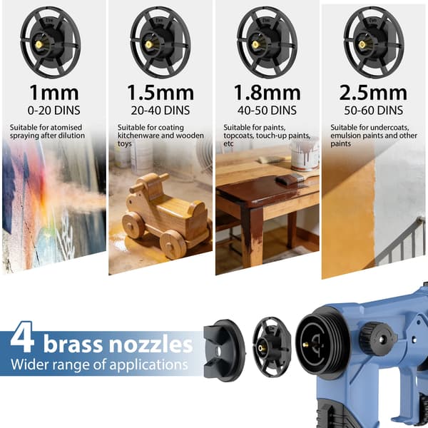 Sprutpistol, Högpresterande Design, Mångsidiga Tillämpningar,Blåsvart