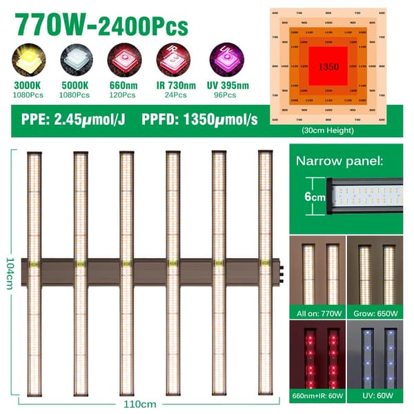 LED Vækstlys, Dæmpbart, Fuldspektrum,770W, EU-b