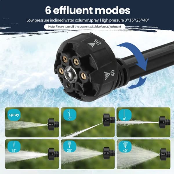 Högtryckstvätt, Trådlös drift, Effektiv vattenflöde, Med 2XBattery
