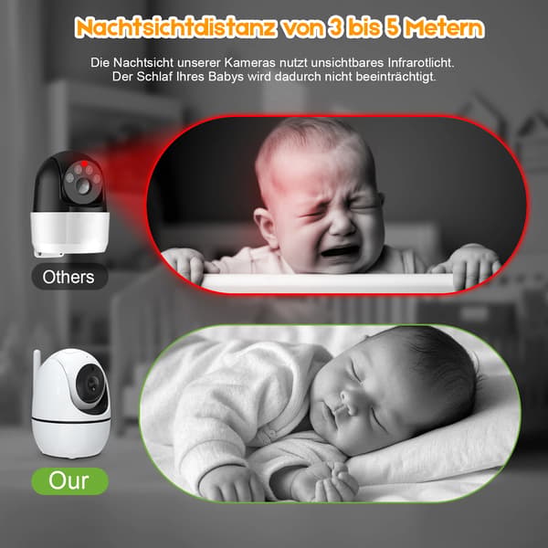 Babymonitor, HD-video, trådløs forbindelse,LM-L09