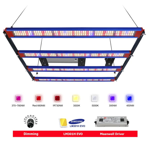 LED Växtbelysning, Full Spektrum, Dimmbar,320W, EU