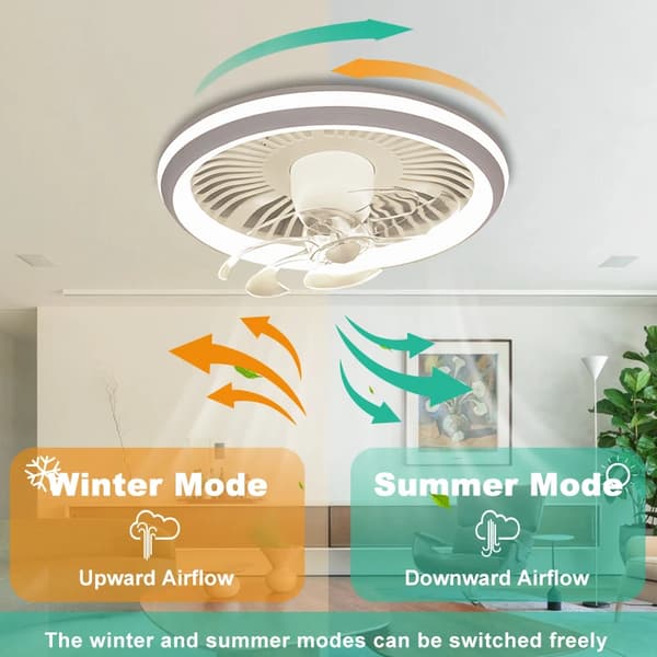 Loftventilator, 360° Rotation, Smart Kontrol,Smart Fan Lys
