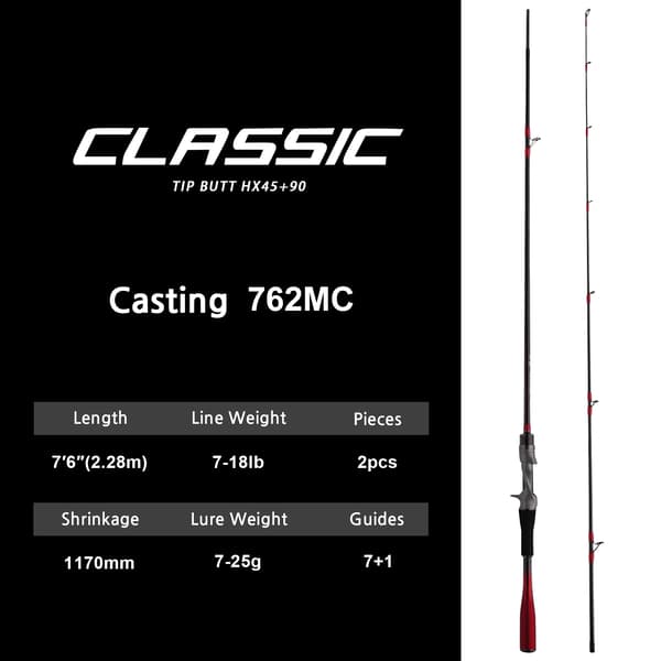 Fiskestang, Højkulstoffiber, LS Guide System,Klassisk-762MC