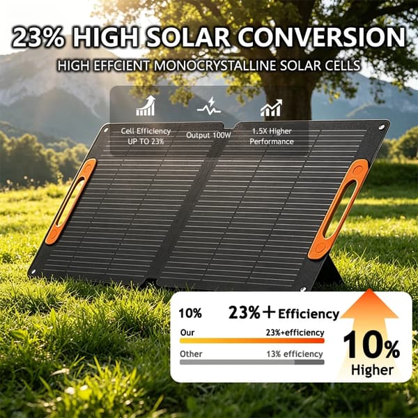 Solpanel, Bärbar Design, Hög Effektivitet,SP100w