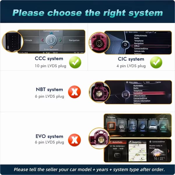 Bil Multimedia System, Användarvänligt Gränssnitt, Navigationssystem, kompatibel med BMW 3 5 Series E90 E91 E93 E60 E61 E63 E64 2005-2012,4G32 CIC