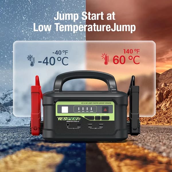Bil Jump Starter, Hög Kapacitet, Snabb Laddning, MONSTER START P1