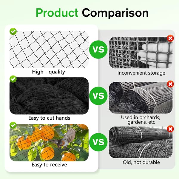 Fuglenet, Heavy-Duty Nylon, Havebeskyttelse,sort