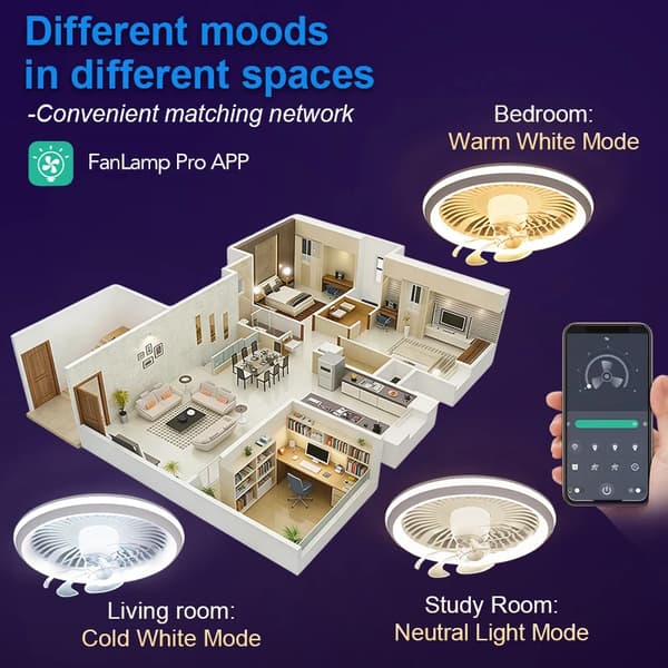 Loftventilator, Smart Kontrol, 360° Luftstrøm,Smart Fan Lys
