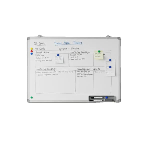 Whiteboard, Magnetisk Yta, Aluminiumram,armégrön