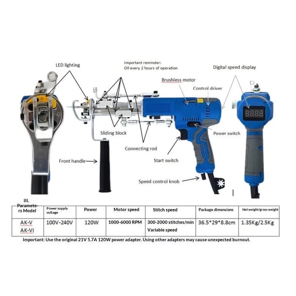 Tuftingpistol, Justerbar hastighet, Säkerhetsfunktioner,DT005155-Set5EU