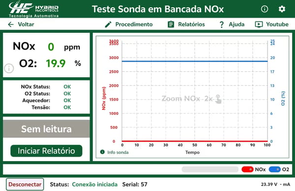 Nitrogenoxid Sensor, Piezoelektrisk, 24V, 4 Pins, Direkte Erstatning, Helt Ny