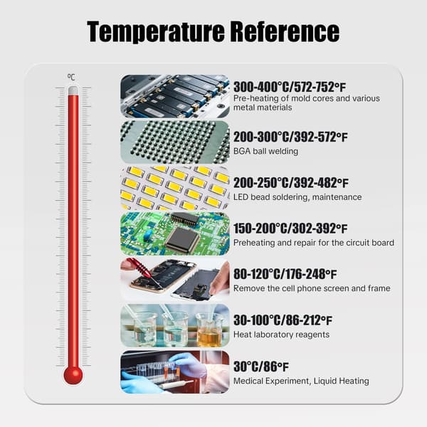 Lödstation, 500W Effekt, 0-400°C Temperaturkontroll,VIT
