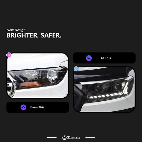 Strålkastare, LED-teknik, projektorlinsdesign,LHD, full LED