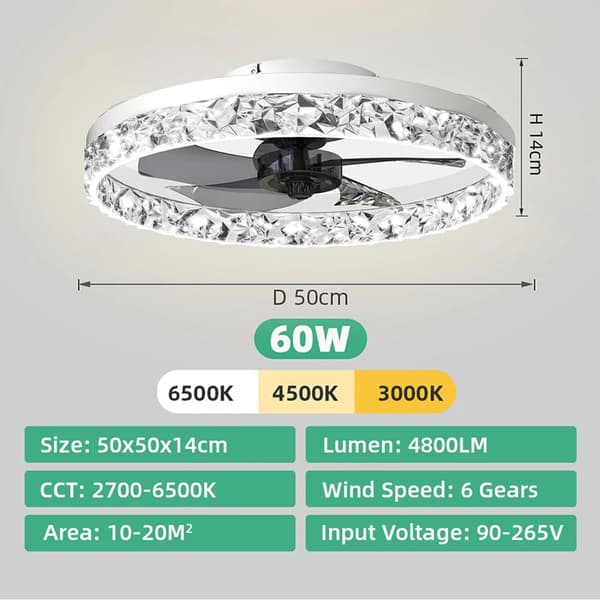 Loftventilator, Moderne Design, Energi Effektiv Belysning,HVID