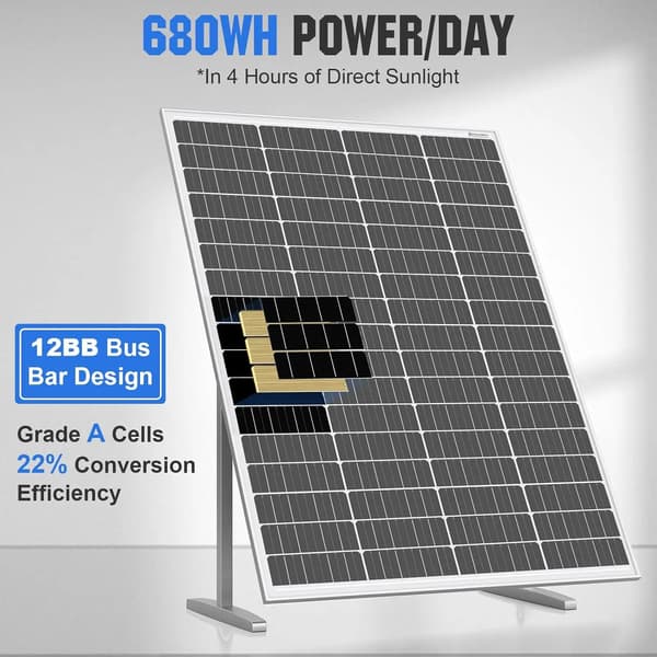 Solpanel, 170 W effektudgang, vandtæt beskyttelse,sort