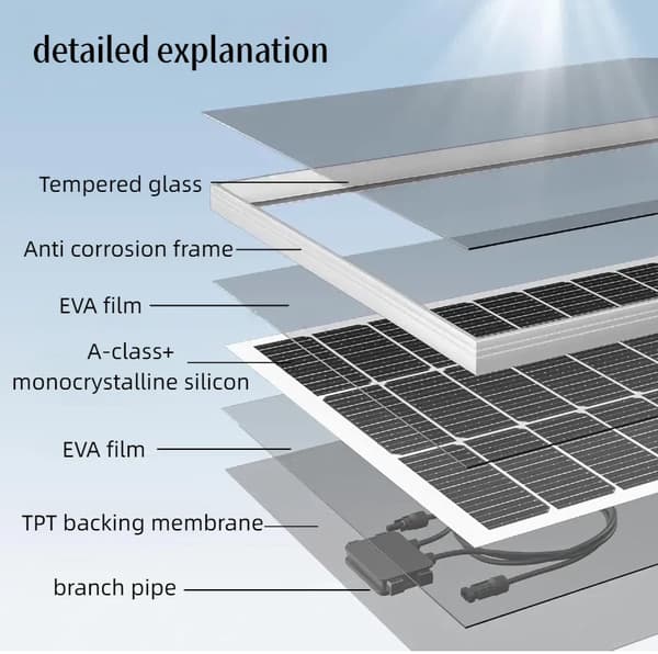 Solpanel, 24% Effektivitet, Vandtæt Design,Glas 120W 1stk