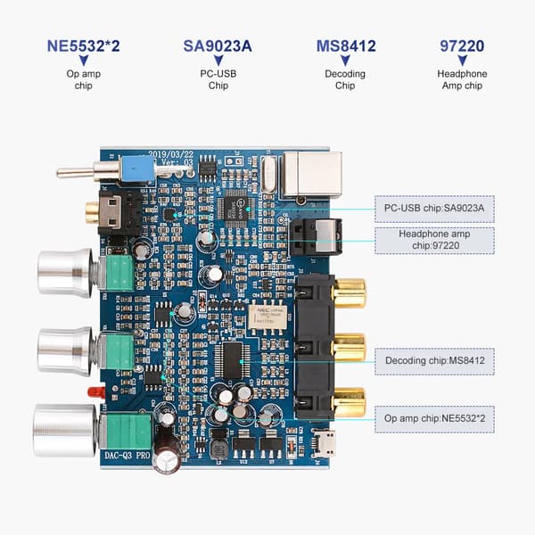 DAC-forstærker, 24-Bit/96KHz understøttelse, kompakt design,Sort DAC-A2