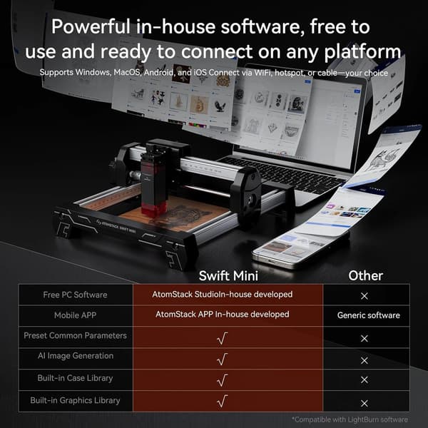 Lasergravør, Bærbart Design, Høj Præcision,SWIFT MINI 3W