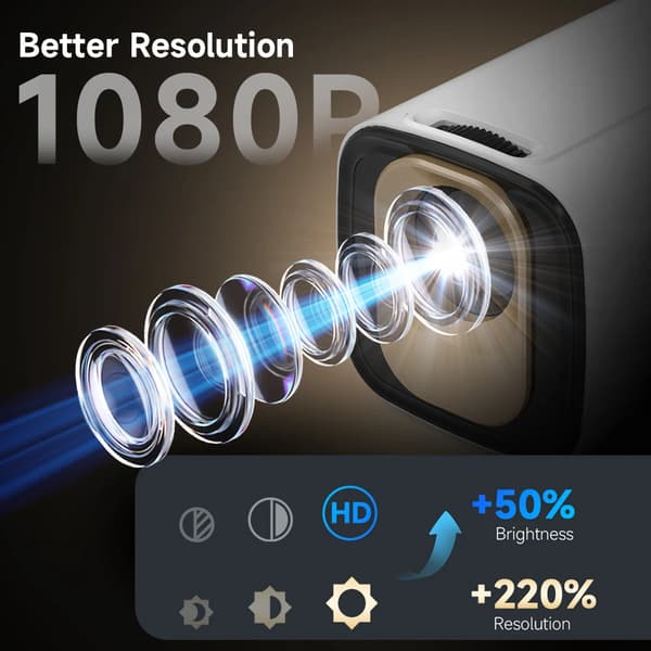 Projektor, 4K understøttelse, 330 ANSI lumen,HY310