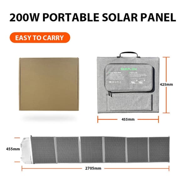 Solpanel, Hög Effektivitet, Bärbar Design,200W, 20.5V