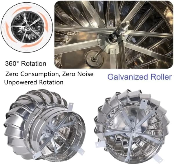 Takfläkt, Vinddriven Ventilation, Industriell Användning,Silver