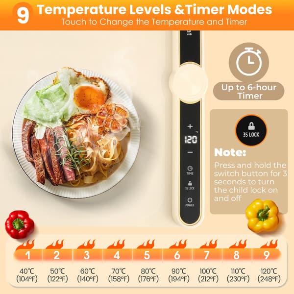 Värmematta, Justerbar Temperatur, Timerfunktion,A