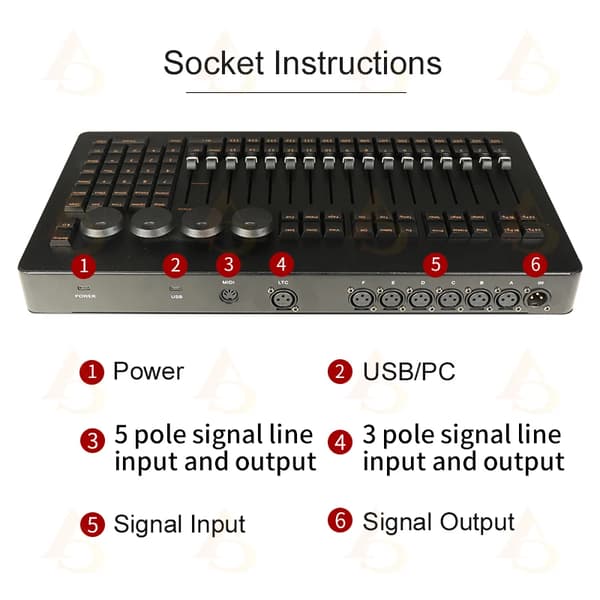 Belysningscontroller, Realtidskontrol, PC-kompatibilitet,3pin