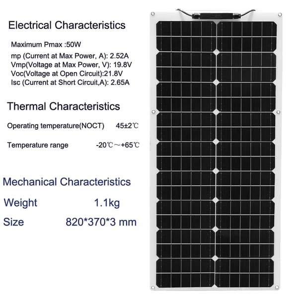 Flexibelt solpanelset, 100W maximal effekt, 21,8V öppet krets spänning,50W PET-panel