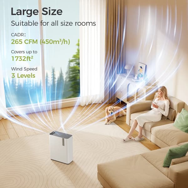 Luftrenser, Bærbart Design, Solenergi,Luftrenser, 6.5kg
